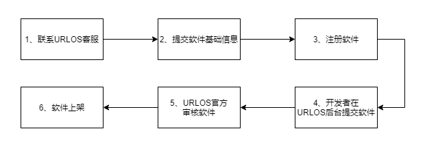 centeradminpublicgetImg1609sy.png
