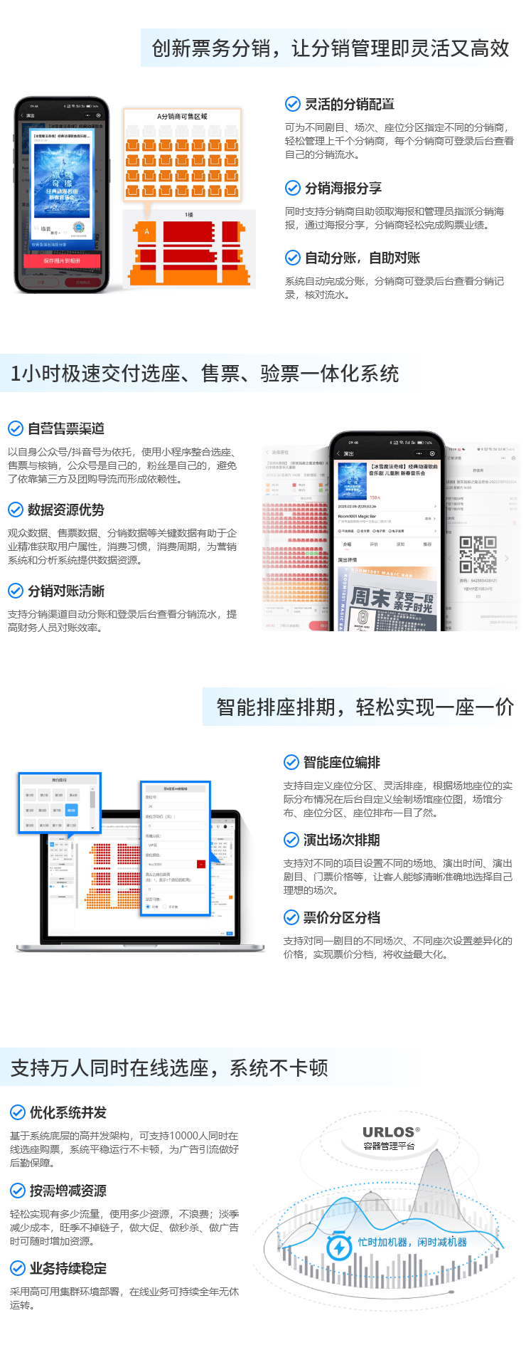 产品特点